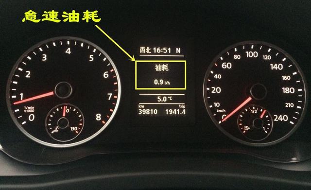 汽车的瞬时油耗为零是怎么回事——说说发动机在哪些情况下会断油