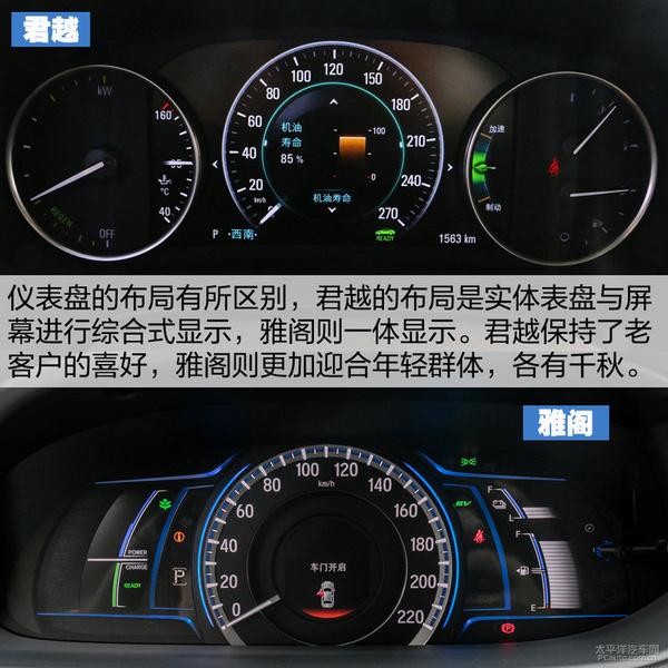 这俩油耗低的可怕！雅阁混动对比君越混动