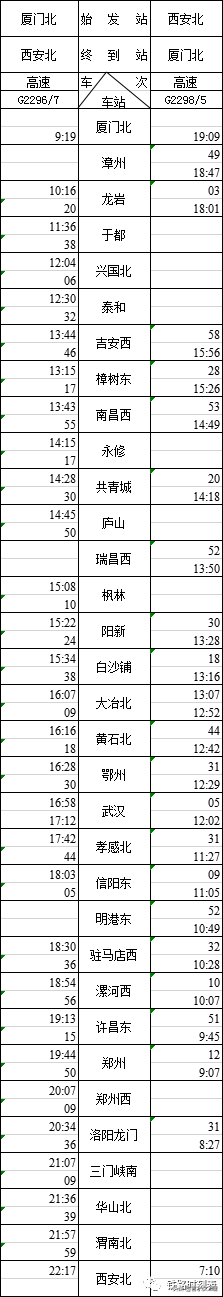 吉水人看,昌赣高铁时刻表出炉,快看