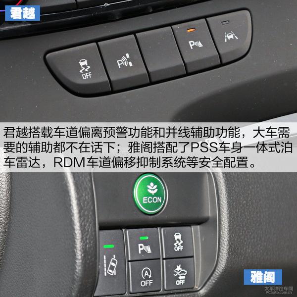 这俩油耗低的可怕！雅阁混动对比君越混动