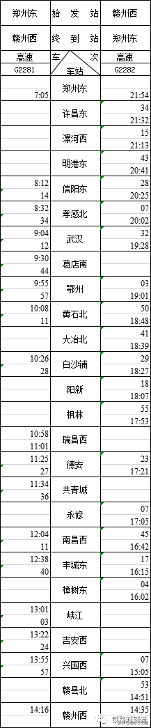 吉水人看,昌赣高铁时刻表出炉,快看