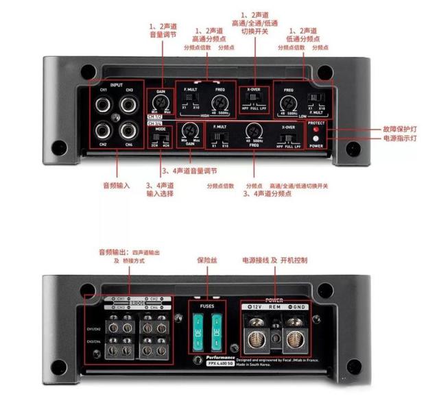 汽车音响改装从入门到精通(第十八课):汽车音响安装功放调试