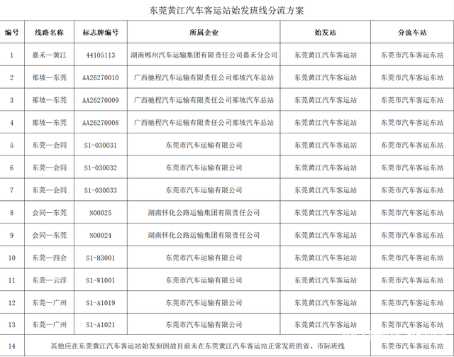 广东又一客运站,将终止经营!时间公布