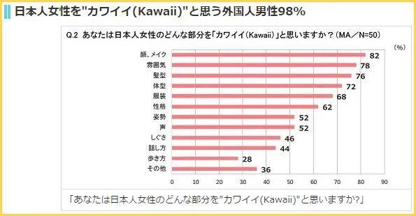 日本女孩走路总是内八,看起来像尿急,没想到是这样的原因!