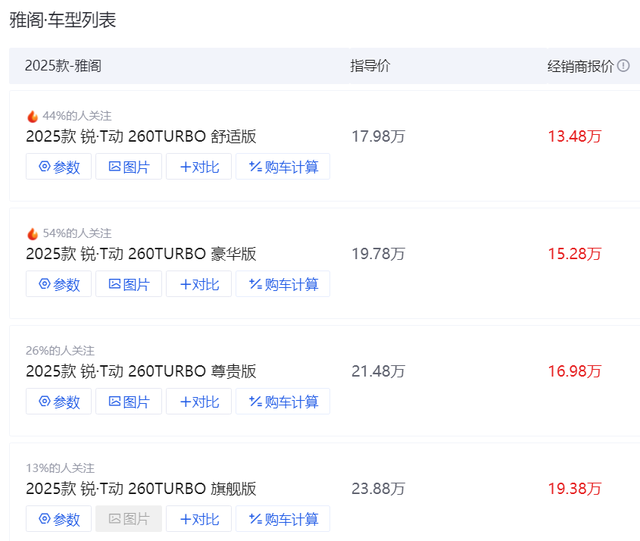 入门降至13万多,车长近5米,有颜值有空间,雅阁能闭眼入吗?