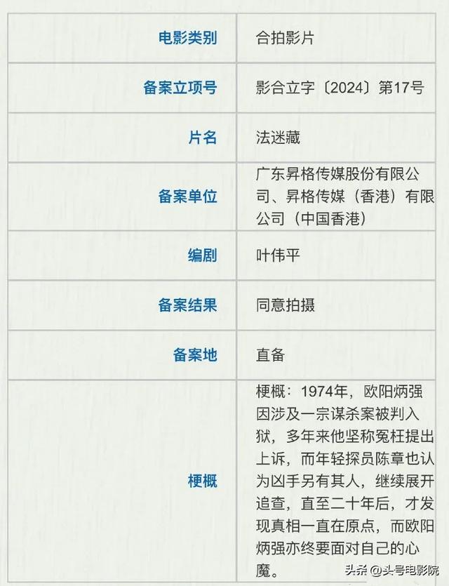 张颂文再被曝耍大牌,换女演员!投资人这下急了,或波及3部电影