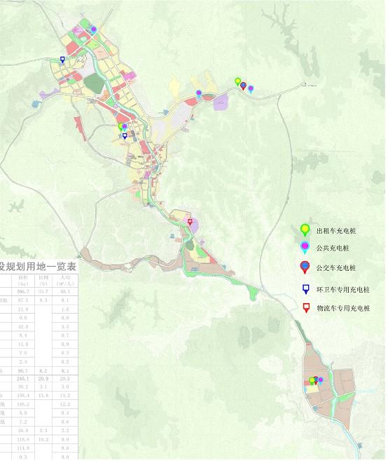 新增15495个充电桩!赣州各县(市、区)电动汽车充电设施布局图出炉