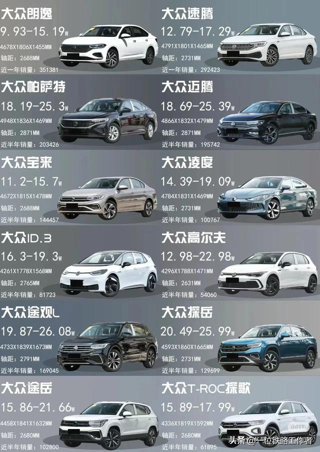 大众汽车,顾名思义不是豪华汽车。