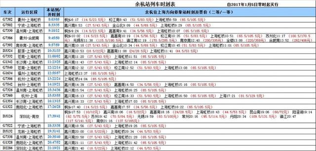余杭春运出行指南新鲜出炉啦!快来看